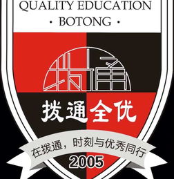 教育咨詢服務(wù)職位詳情