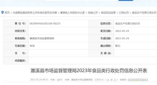 濉溪3家教育咨詢及校外托管機構(gòu)因無證經(jīng)營餐飲服務(wù)受處罰